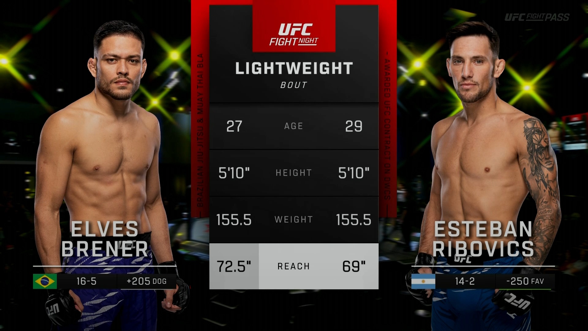 UFC Fight Night – Elves Brener vs. Esteban Ribovics