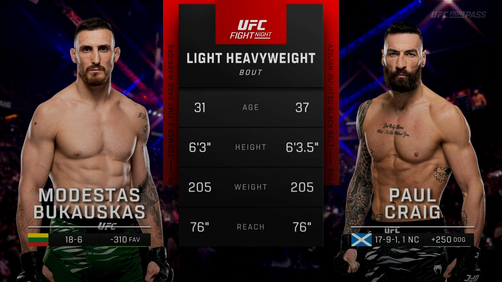 UFC Paris – Modestas Bukauskas vs. Paul Craig
