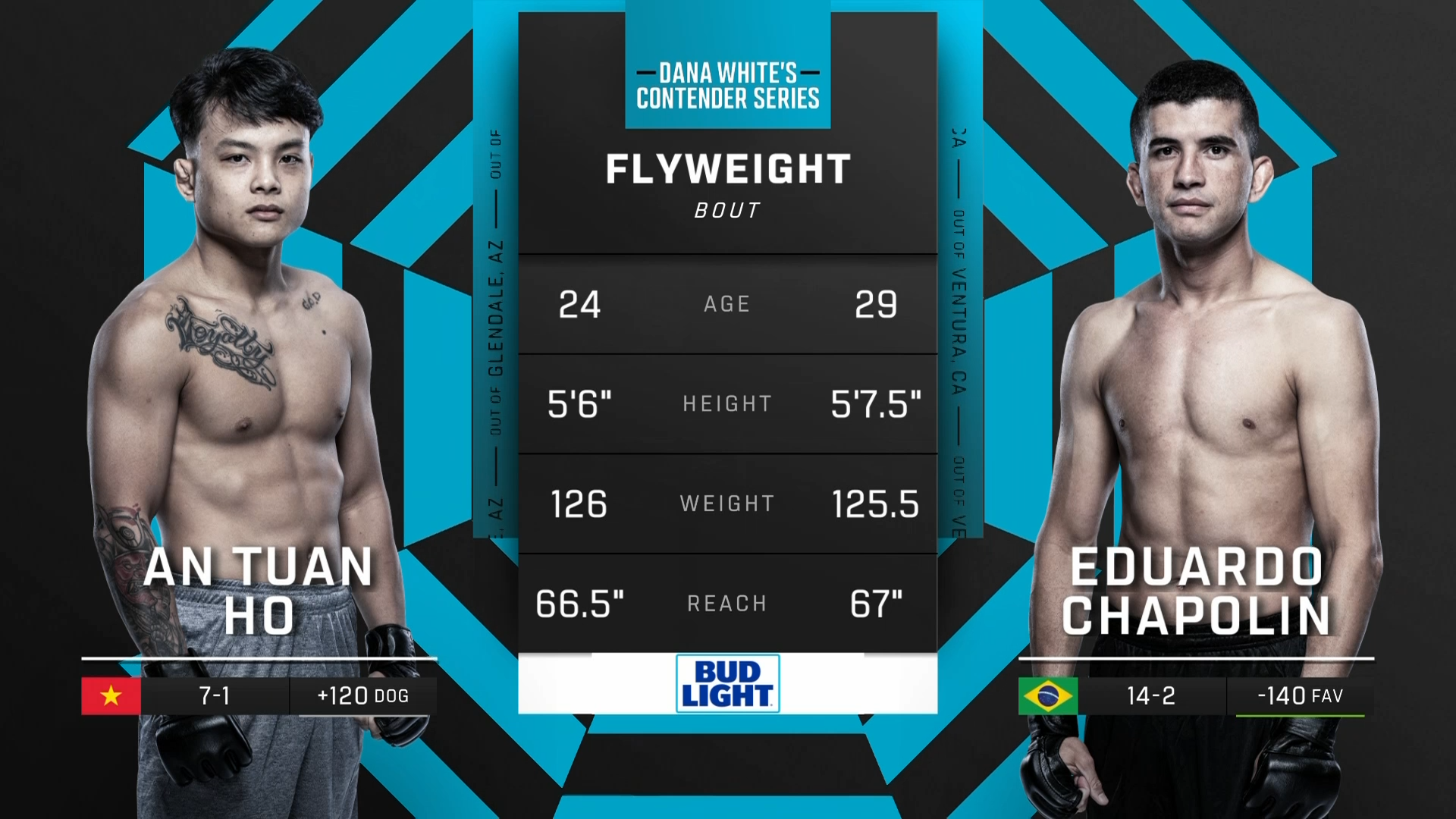 DWCS Season 9 – Eduardo Chapolin vs. An Tuan Ho