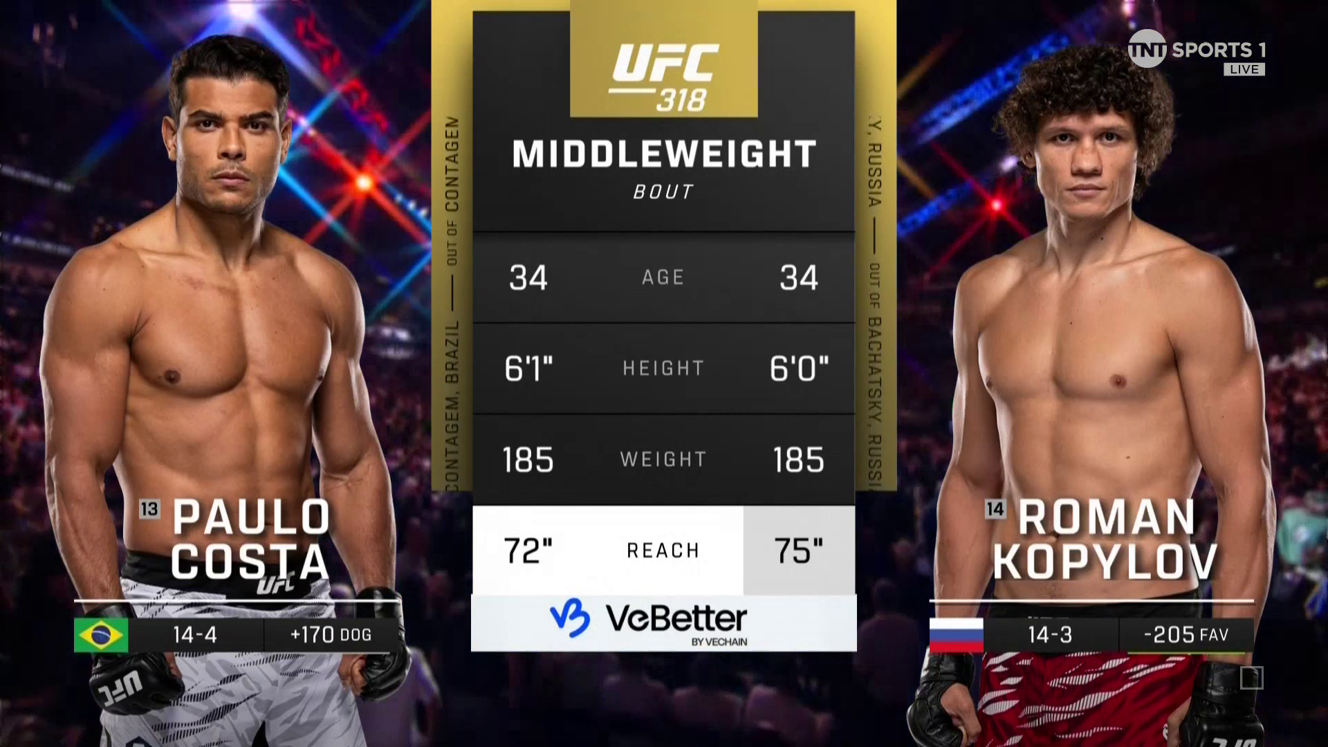 UFC 318 � Costa vs Kopylov
