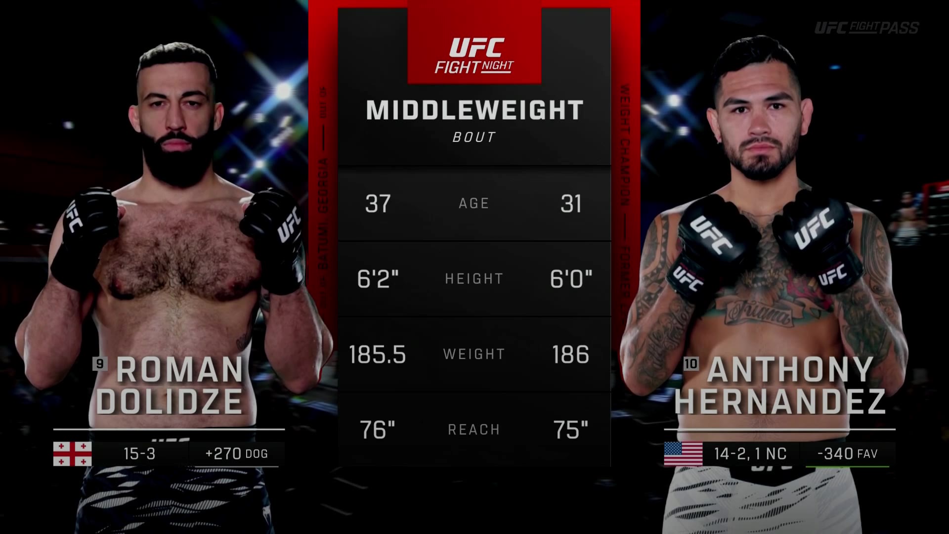 UFC Fight Night – Roman Dolidze vs. Anthony Hernandez