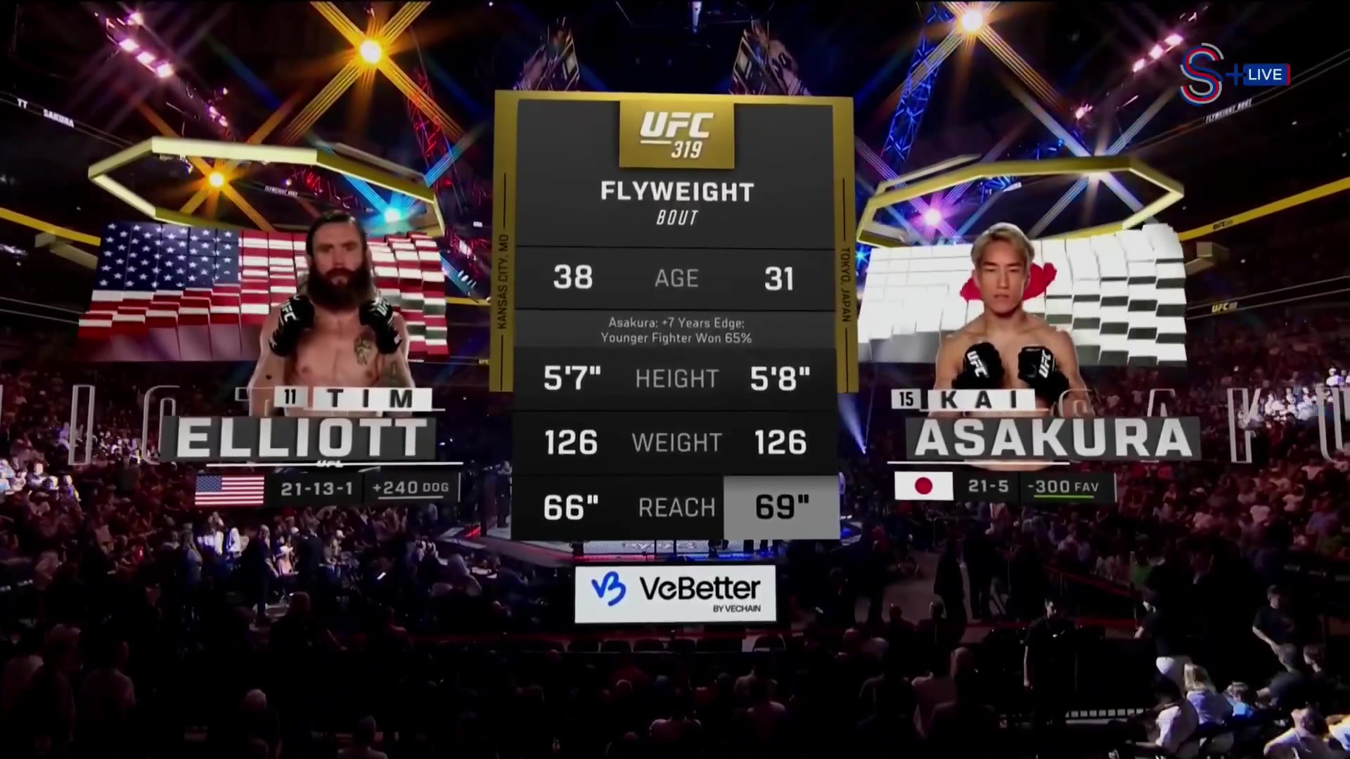 UFC 319 – Tim Elliott vs. Kai Asakura