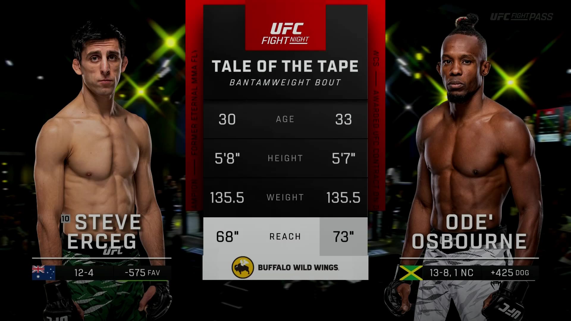 UFC Fight Night – Steve Erceg vs. Ode Osbourne