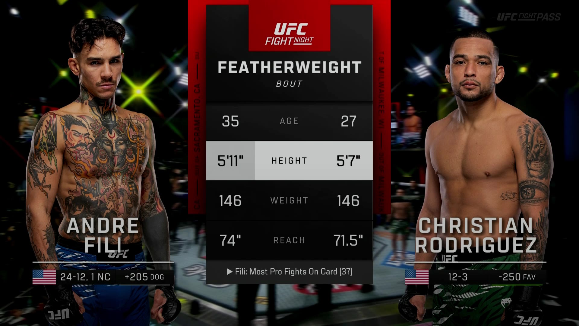 UFC Fight Night – Andre Fili vs. Christian Rodriguez