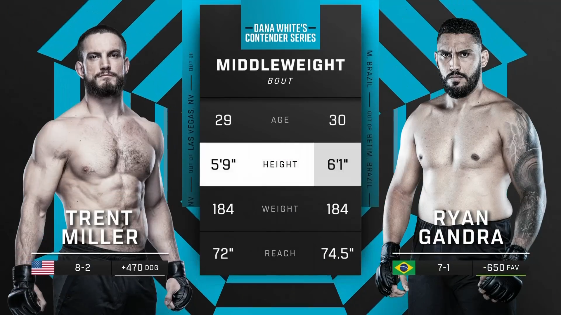 DWCS Season 9 – Ryan Gandra vs. Trent Miller