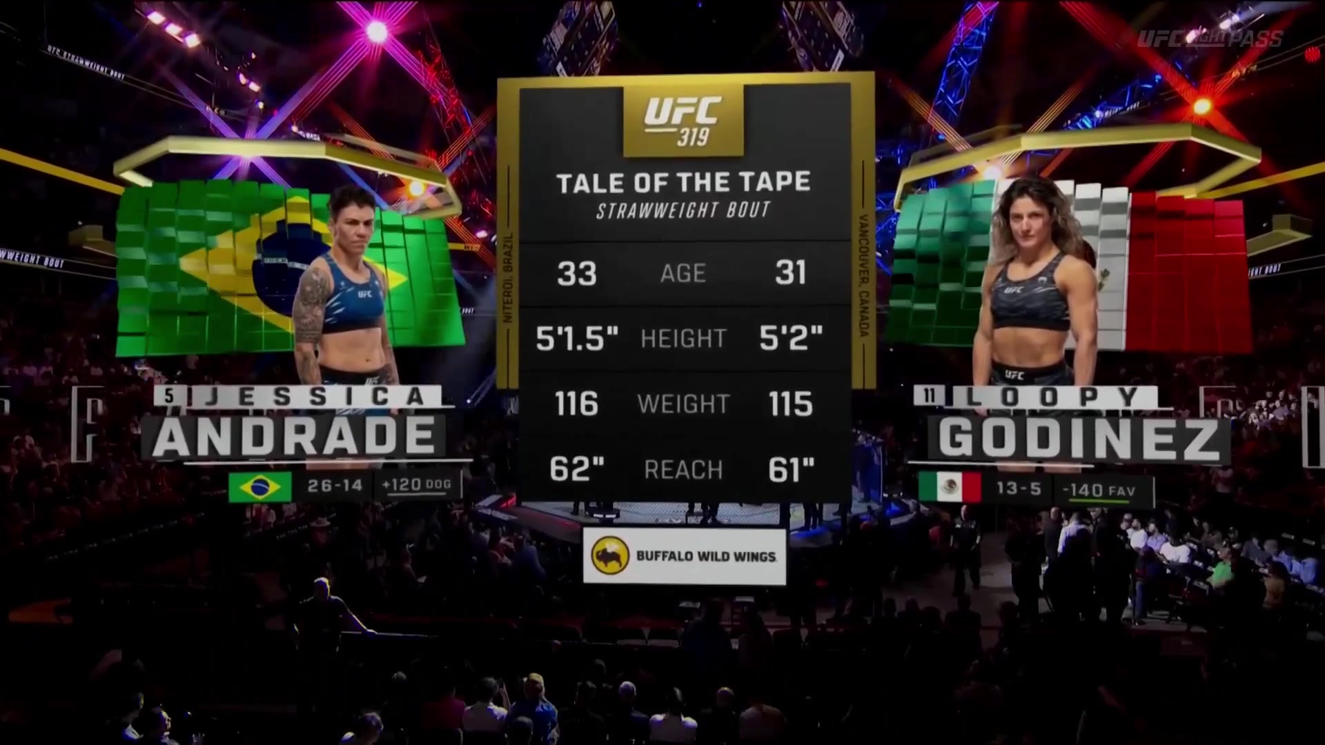 UFC 319 – Loopy Godinez vs. Jéssica Andrade