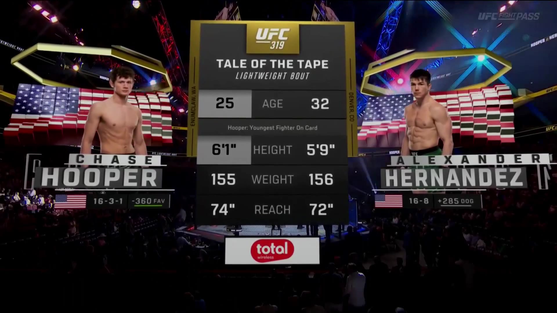 UFC 319 – Alexander Hernandez vs. Chase Hooper