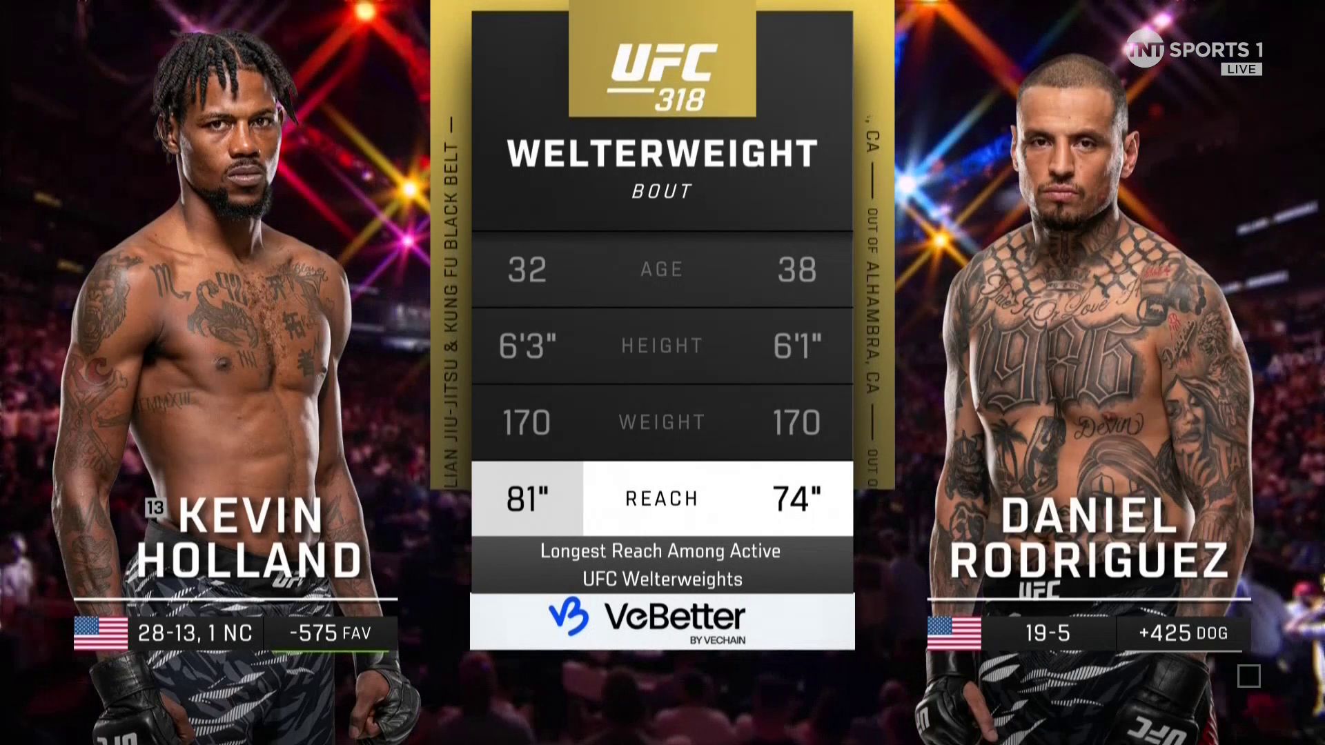 UFC 318 � Holland vs Rodriguez