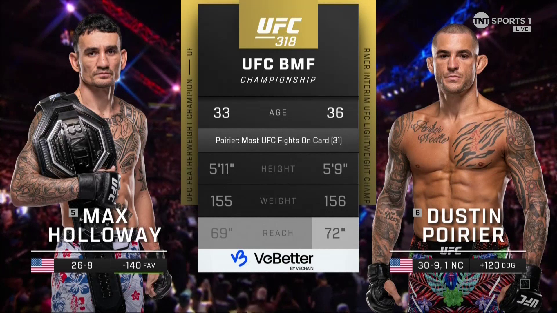UFC 318 � Holloway vs Poirier