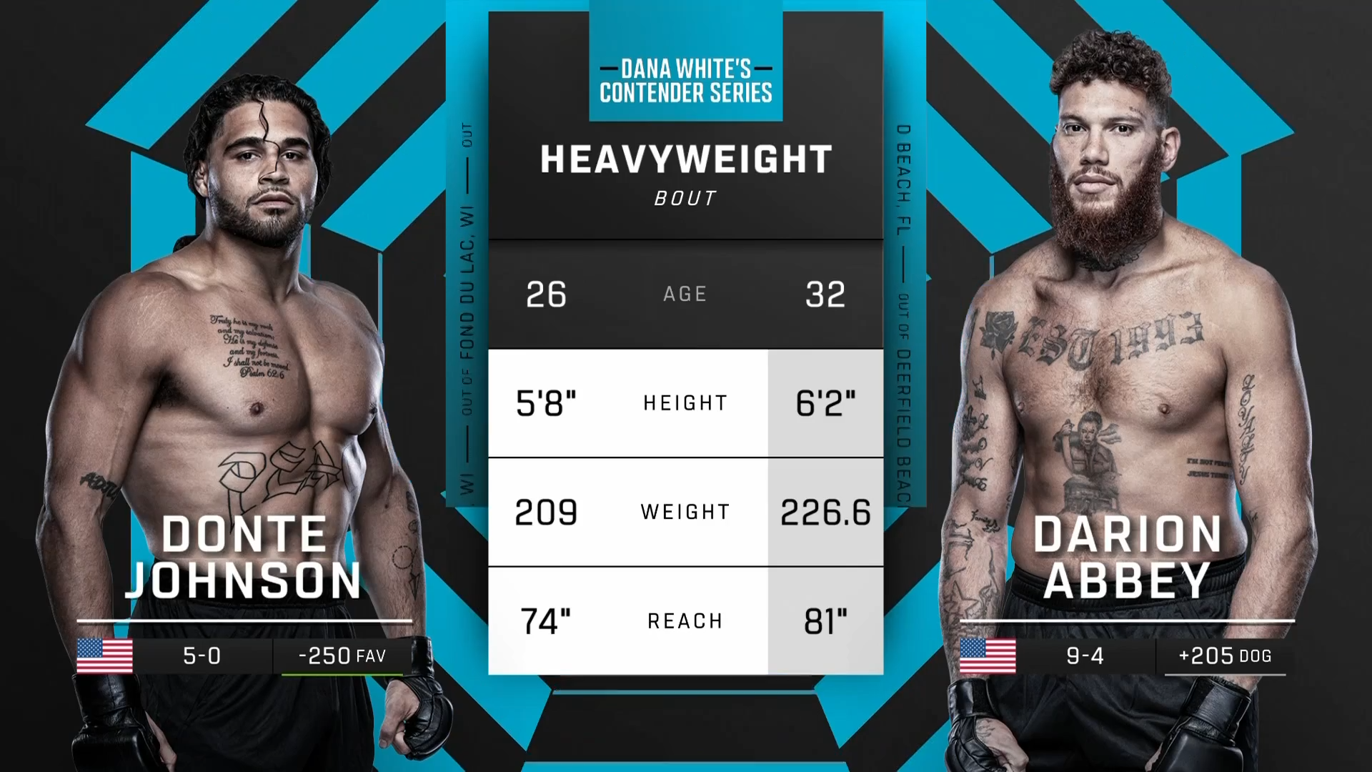 DWCS Season 9 – Donte Johnson vs. Darion Abbey