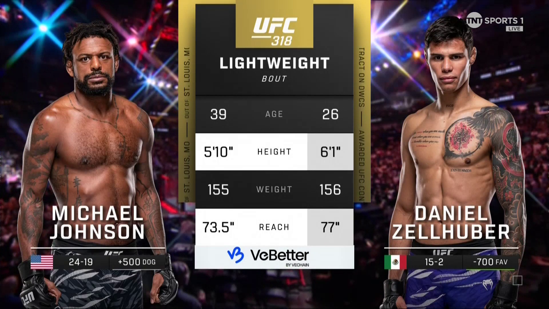 UFC 318 � Johnson vs Zellhuber