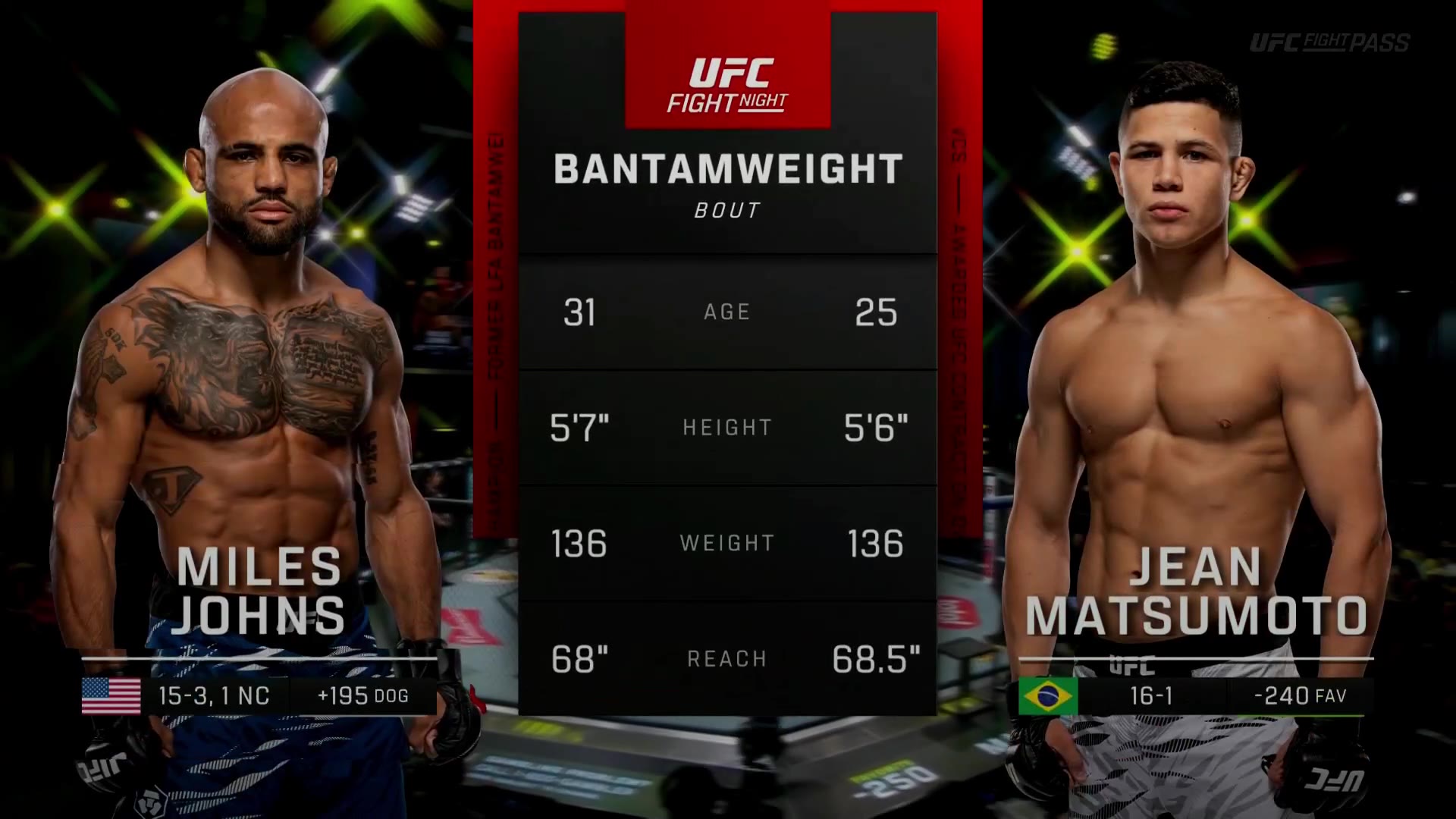 UFC Fight Night – Miles Johns vs. Jean Matsumoto