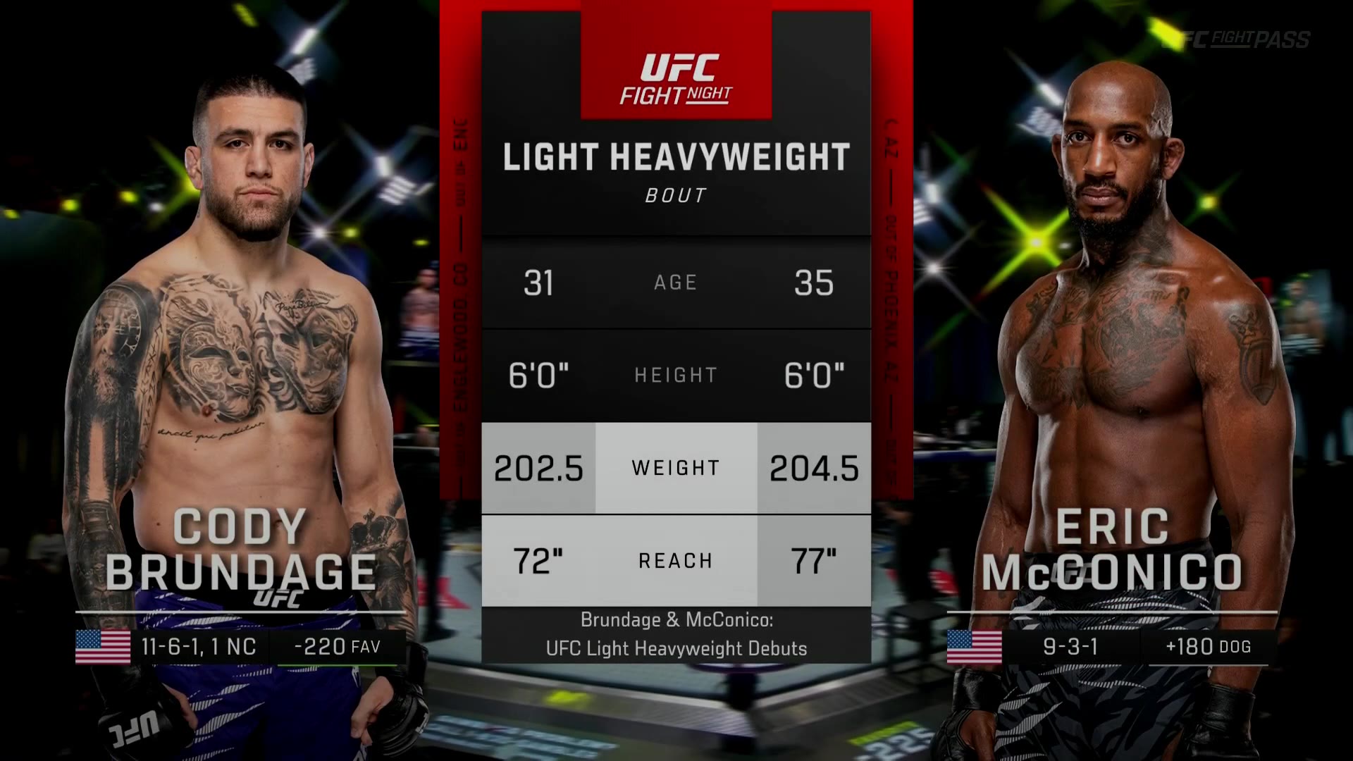 UFC Fight Night – Eric McConico vs. Cody Brundage