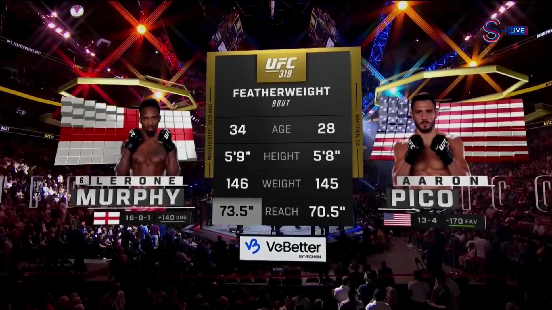 UFC 319 – Lerone Murphy vs. Aaron Pico