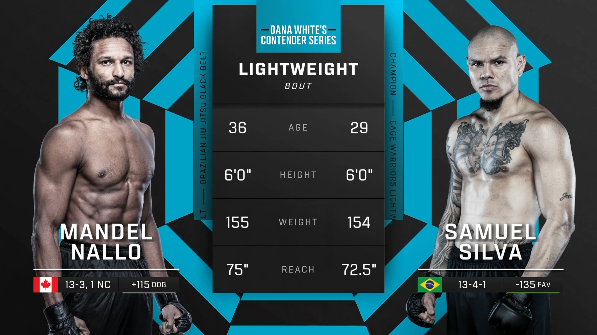 DWCS Season 9 – Mandel Nallo vs. Samuel Silva