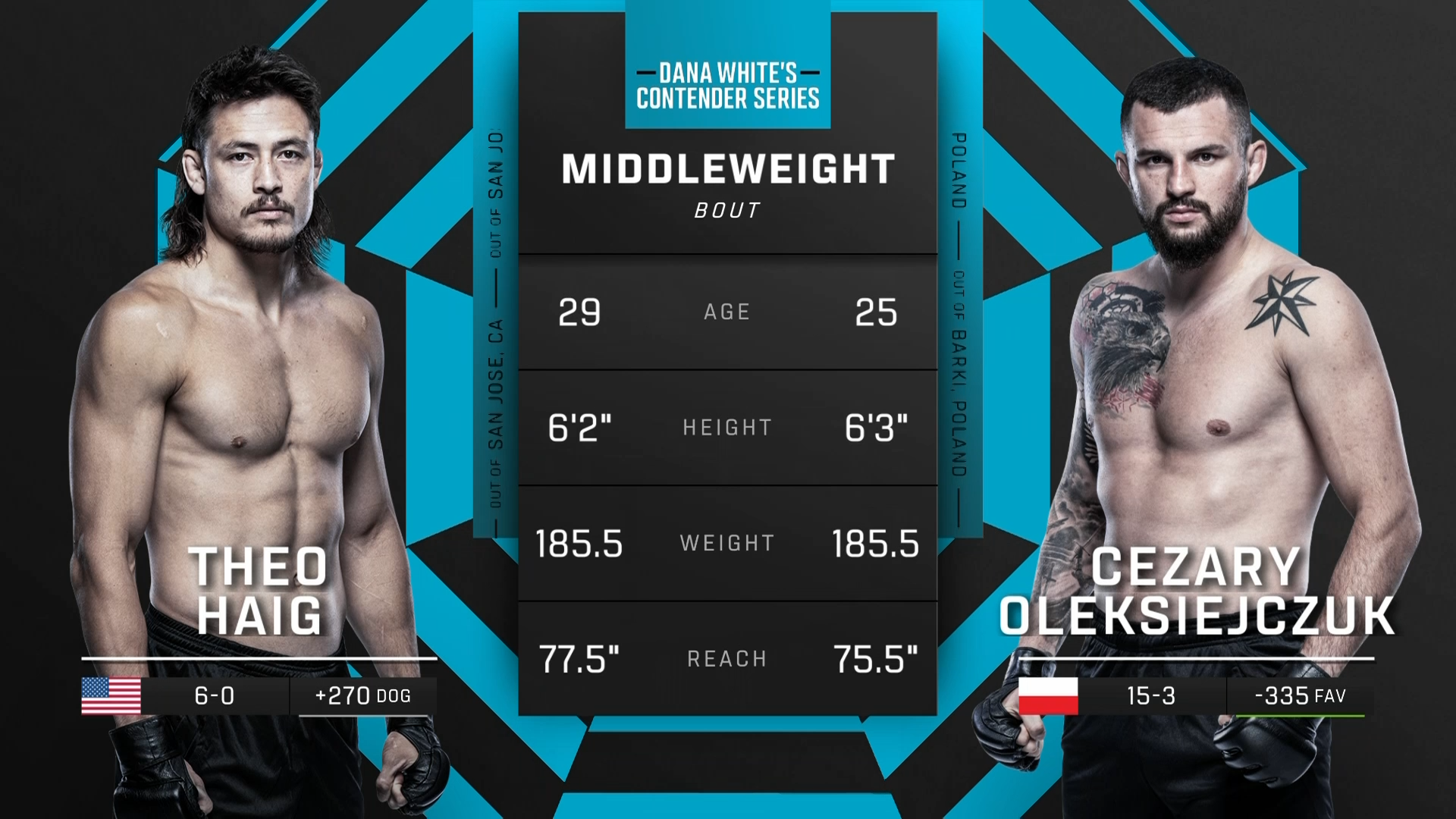 DWCS Season 9 – Cezary Oleksiejczuk vs. Theo Haig
