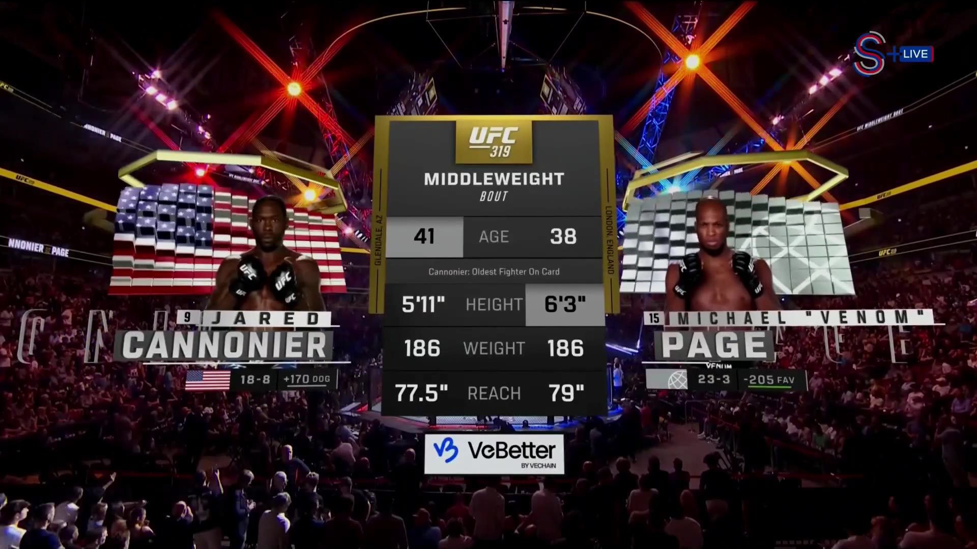 UFC 319 – Michael Page vs. Jared Cannonier