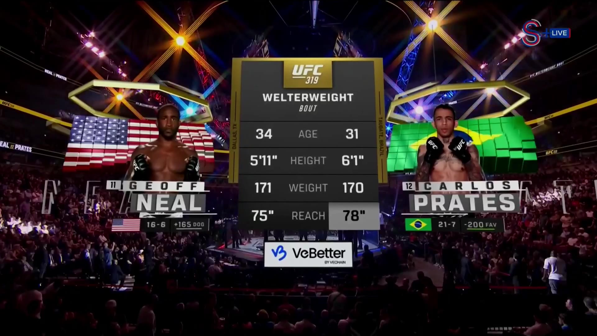 UFC 319 – Carlos Prates vs. Geoff Neal