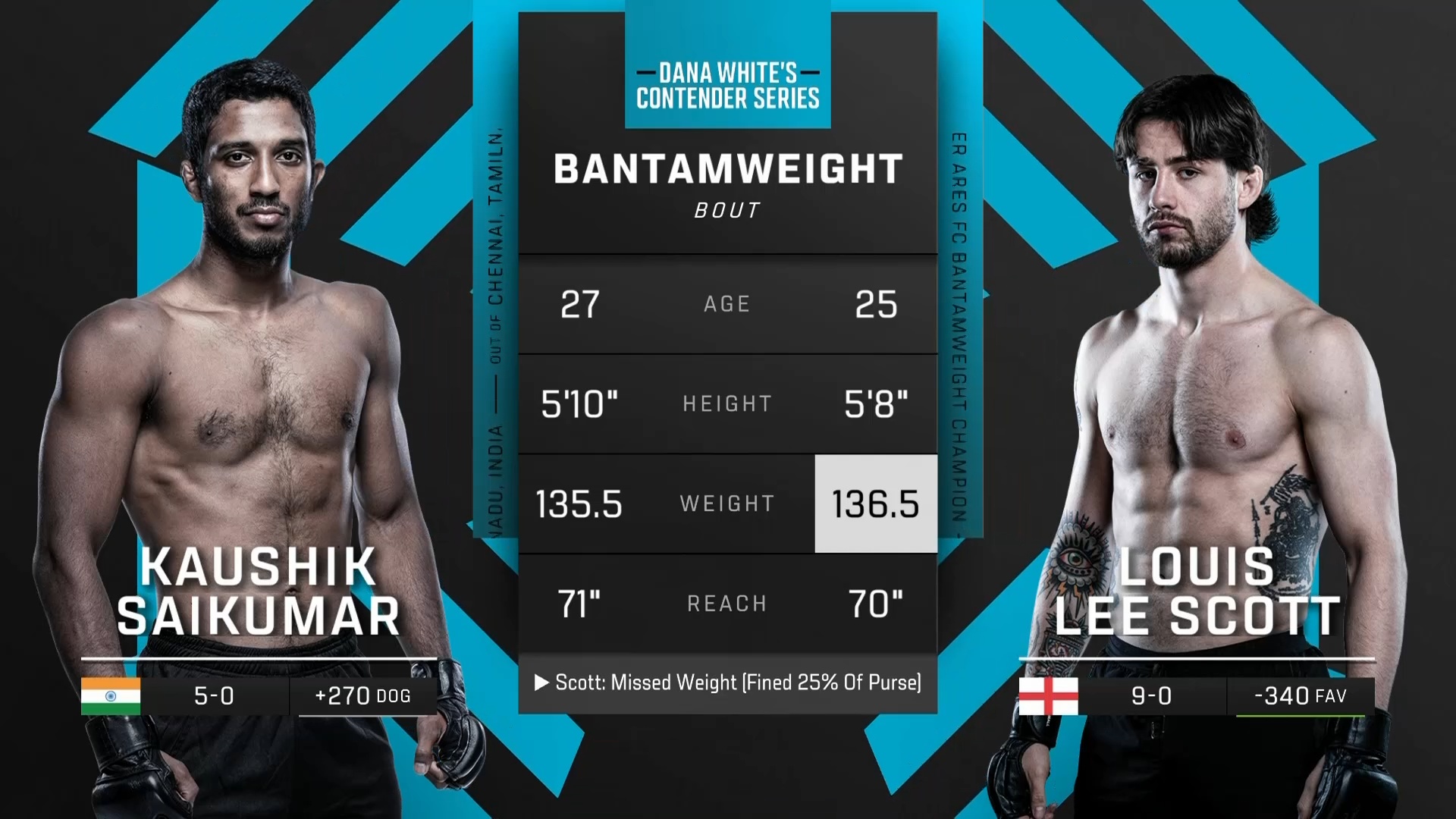 DWCS Season 9 – Louis Lee Scott vs. Kaushik Saikumar