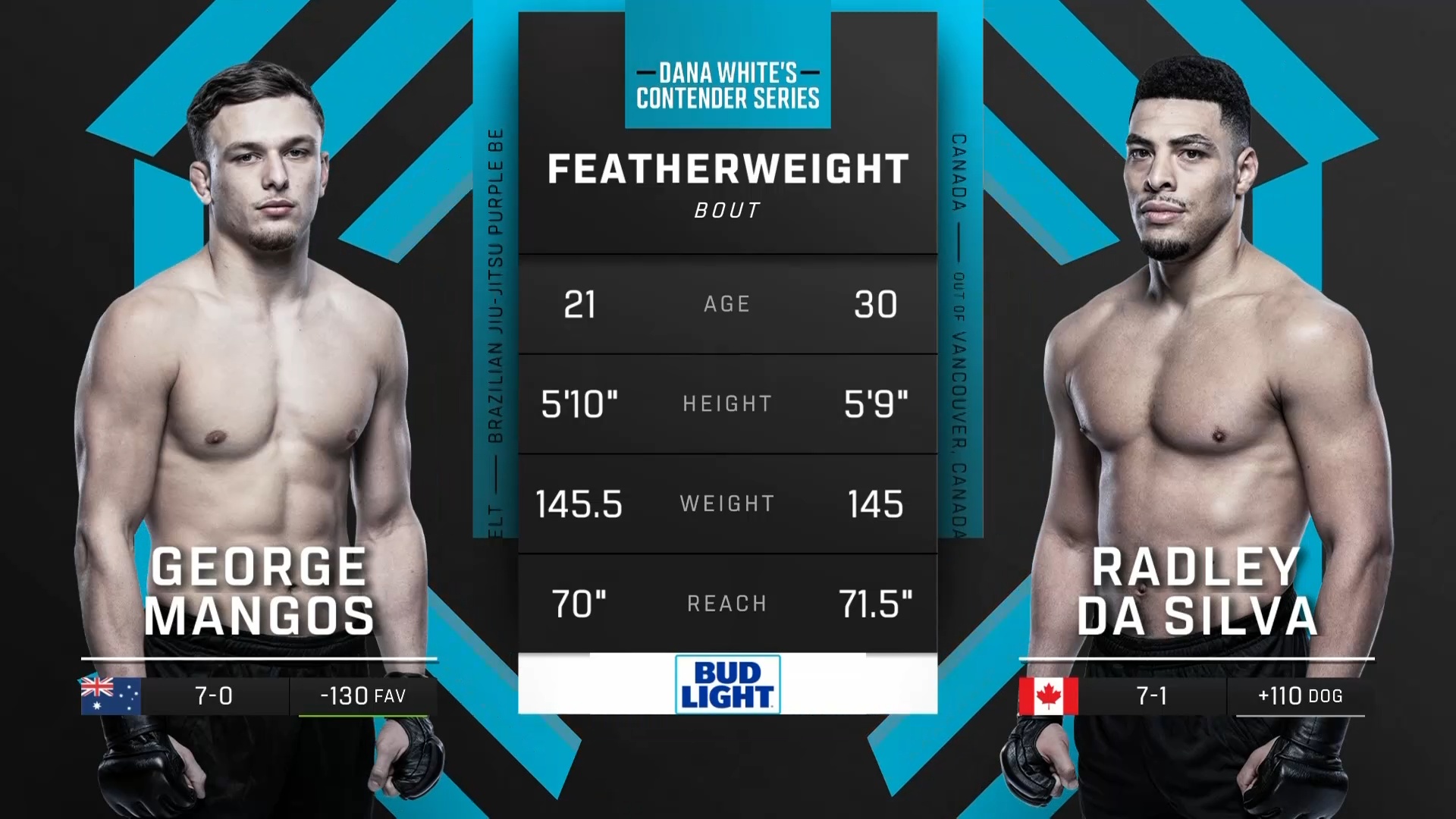 DWCS Season 9 – Radley da Silva vs. George Mangos