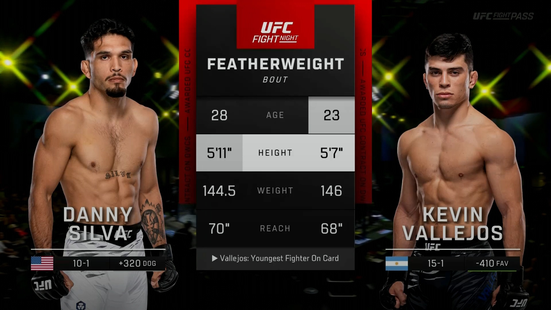 UFC Fight Night – Danny Silva vs. Kevin Vallejos