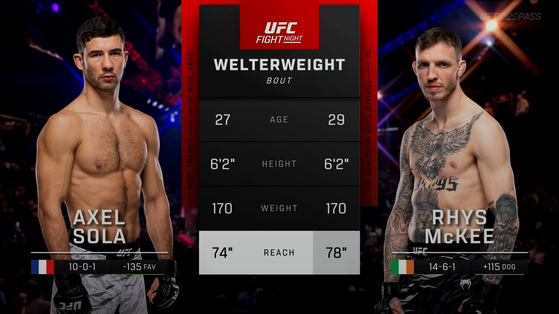 UFC Paris – Axel Sola vs. Rhys McKee