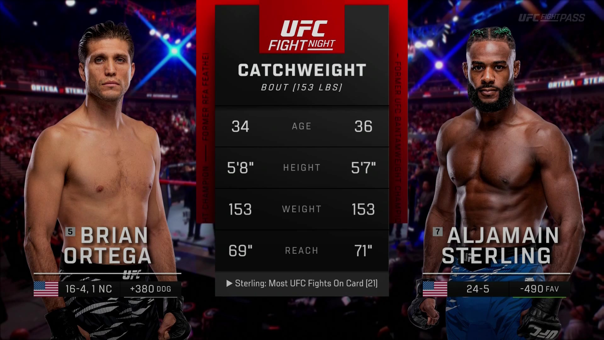 UFC Shanghai – Aljamain Sterling vs. Brian Ortega