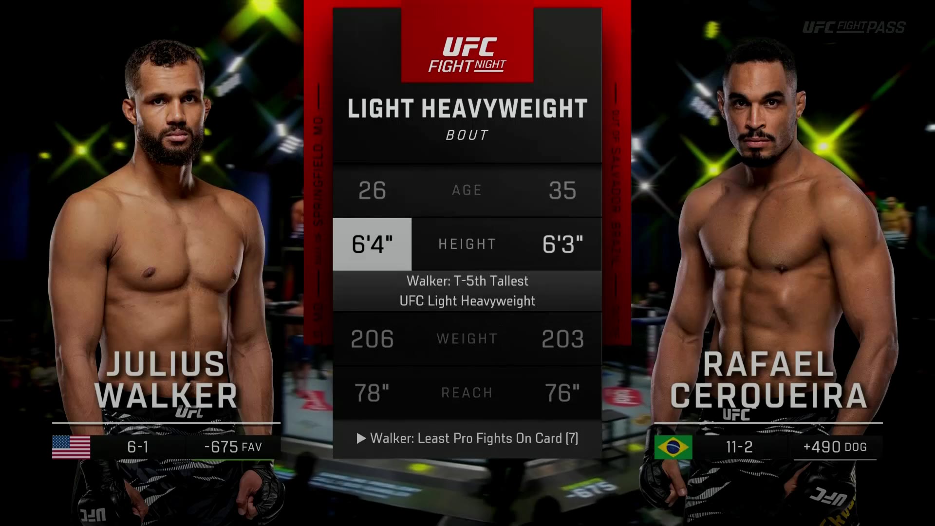 UFC Fight Night – Julius Walker vs. Rafael Cerqueira