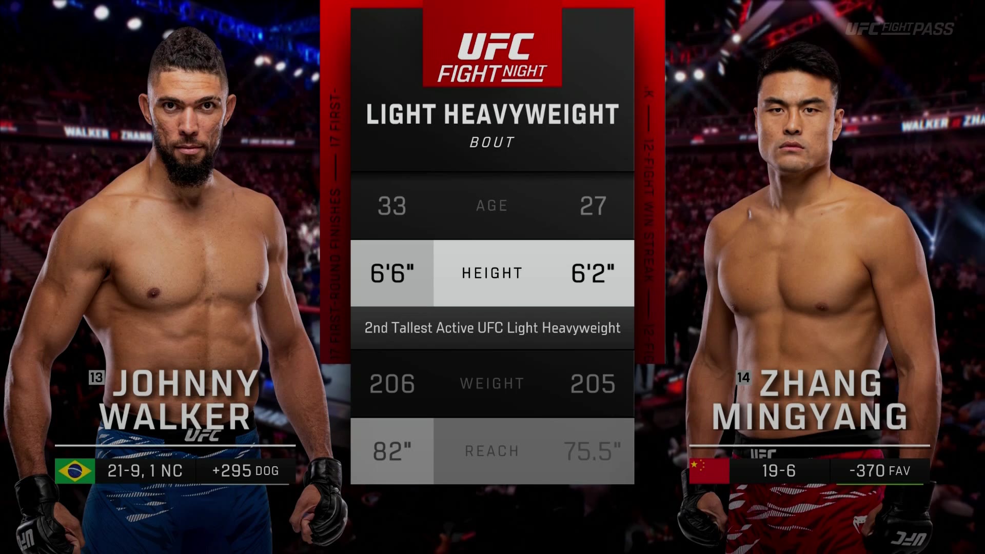 UFC Shanghai – Johnny Walker vs. Zhang Mingyang