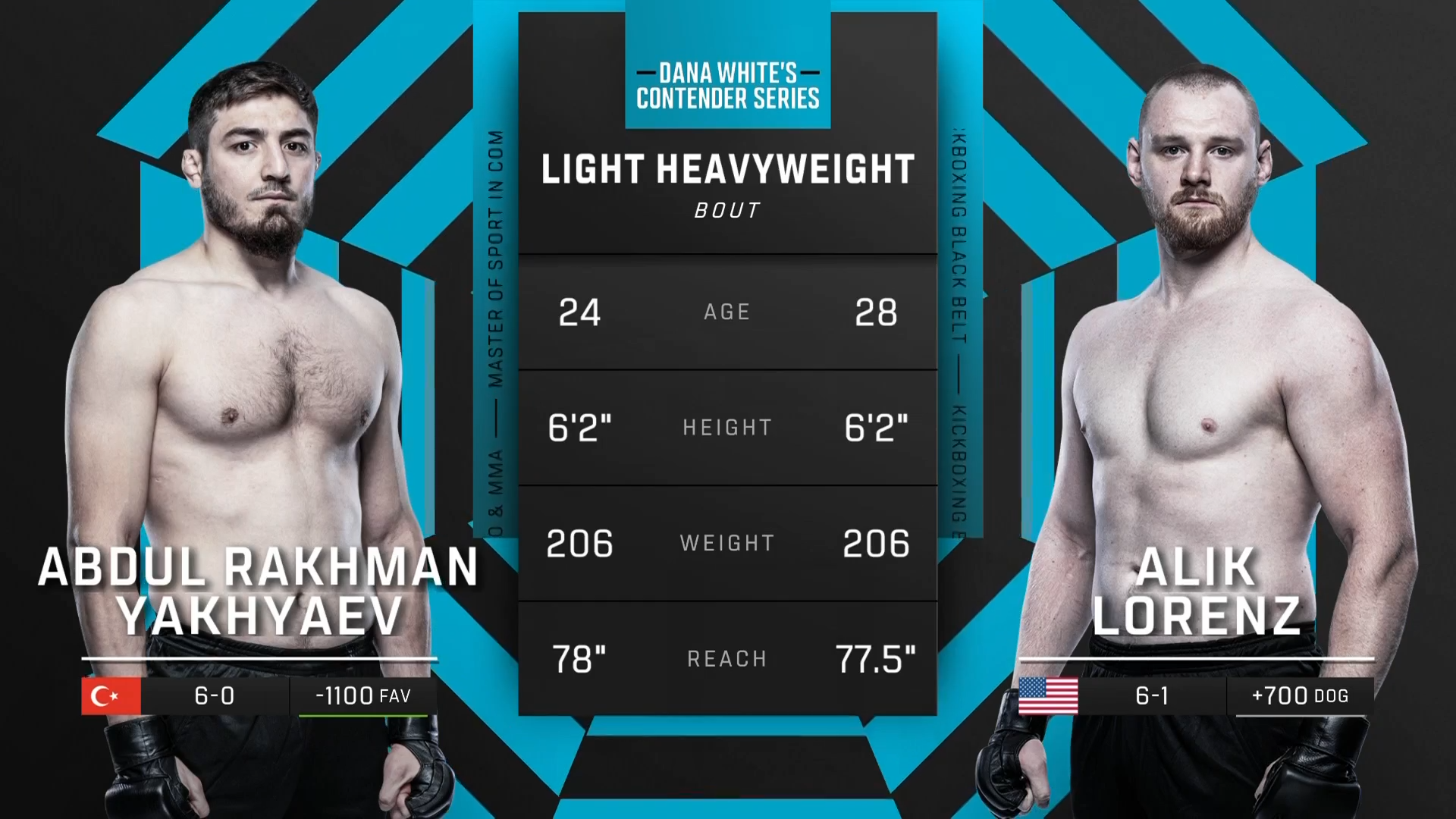 DWCS Season 9 – Abdul Rakhman Yakhyaev vs. Alik Lorenz