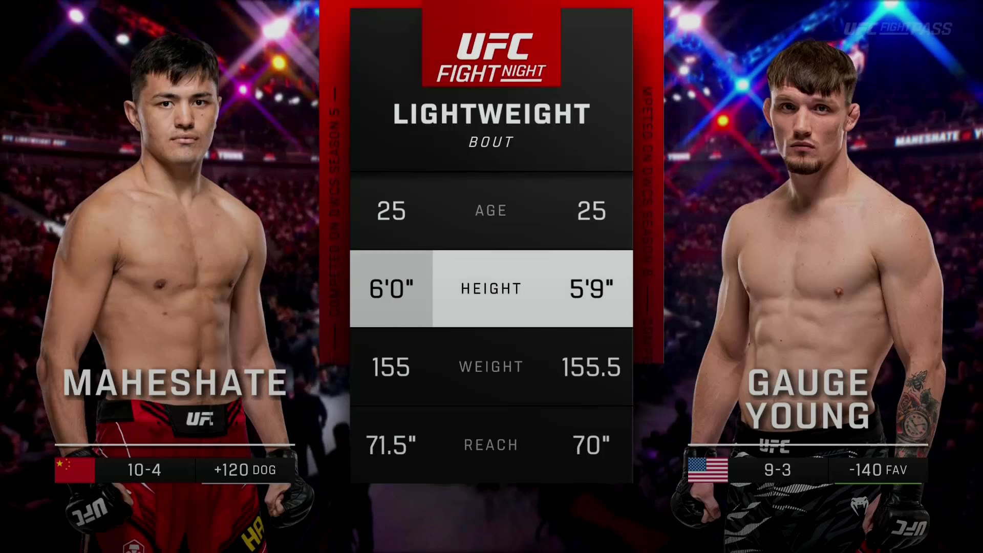 UFC Shanghai – Gauge Young vs. Maheshate Hayisaer