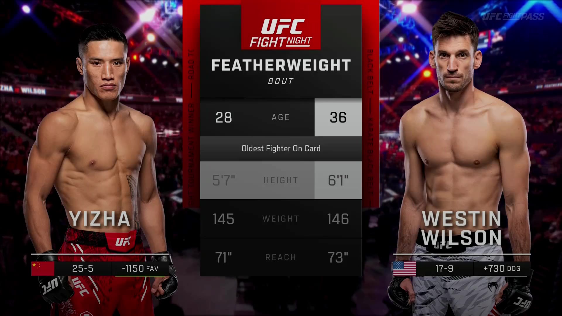 UFC Shanghai – Yi Zha vs. Westin Wilson